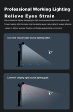 Laptop/Desktop Monitor Light Bar